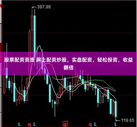 炒股7年线上实盘配资优势局限_实盘配资正规平台选择攻略_大盘股票配资网
