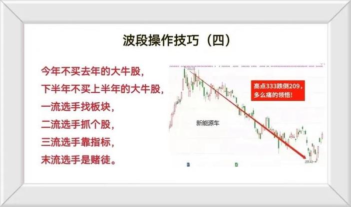 炒股怎么赚钱_价值投资分散投资案例分析_炒股怎么赚钱策略