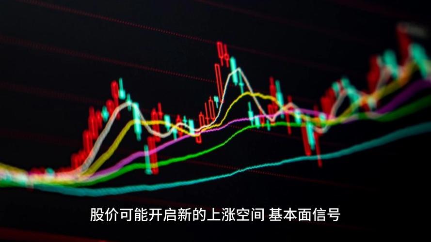 股票配资策略平台_A股新型杠杆配资平台_股票合买类炒股平台