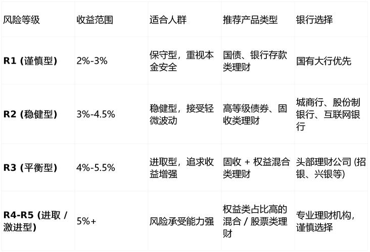 股票小额配资_低风险股票投资_小额股份理财