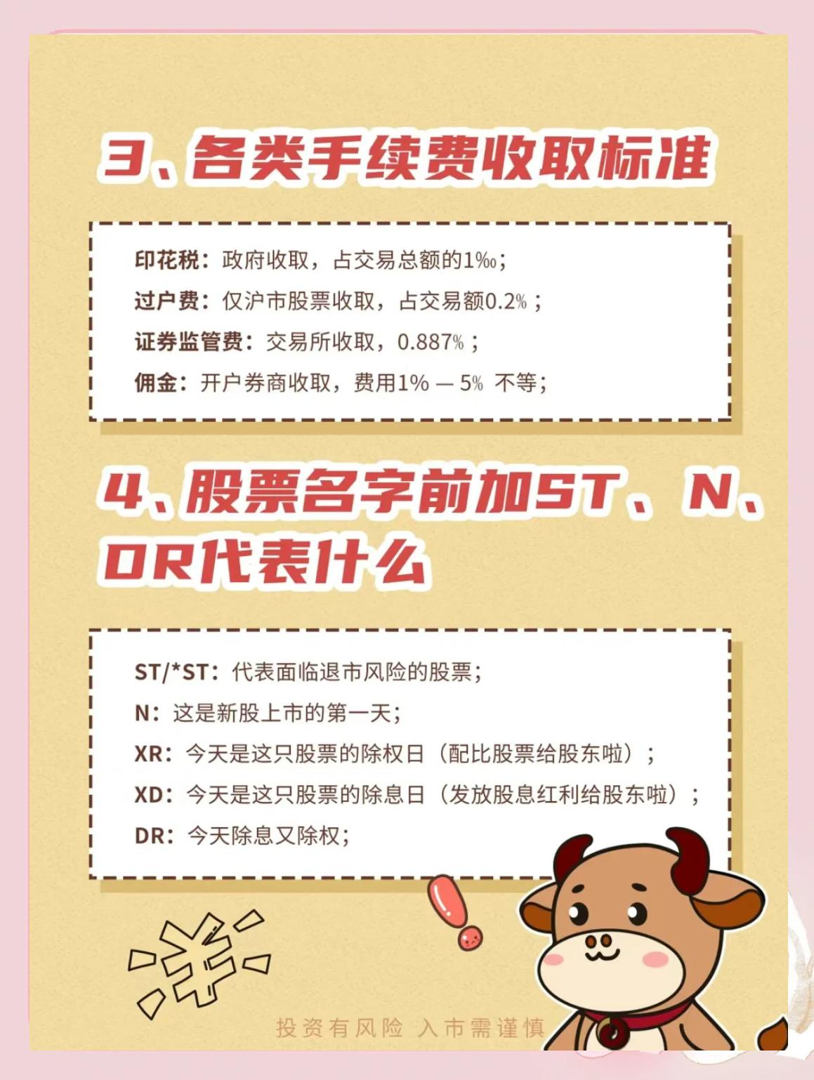 炒股配资平台_新手学炒股基础知识_股票入门必备技巧