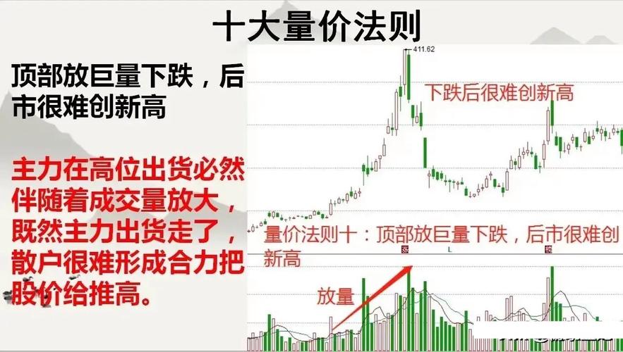 新手学炒股基础知识_股票入门必备技巧_炒股配资平台