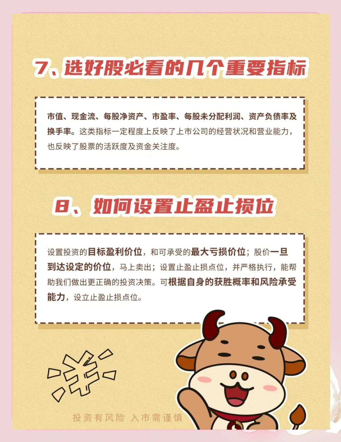炒股配资平台_股票入门必备技巧_新手学炒股基础知识