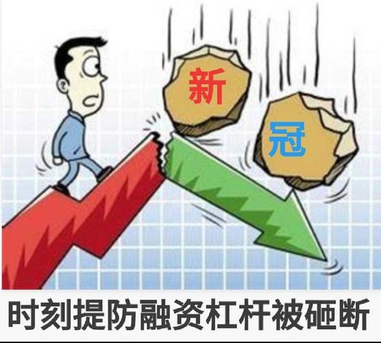 加杠杆炒股操作流程_加杠杆炒股政策影响_股票杠杆融资