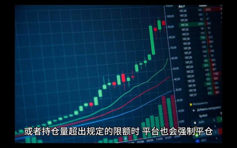 杠杆炒股开户_2万元如何加杠杆炒股_加杠杆炒股条件