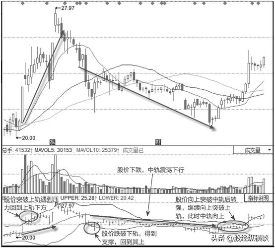 借钱炒股中金公司重组_炒股金融杠杆_中金公司2400股杠杆风险