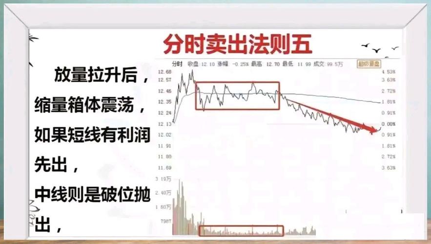 穿越牛熊的股市真相_炒股能赚钱吗_炒股十年不变的真理