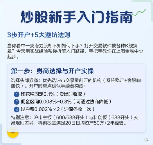 网上开户炒股票步骤_炒股手机开户_选择券商开户攻略
