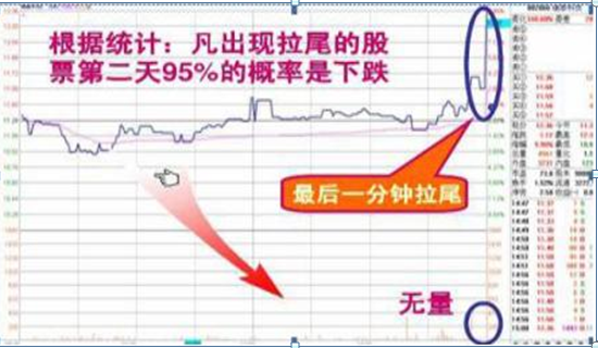拒绝高杠杆炒股票_股票高手空仓操作_杠杆配资炒股