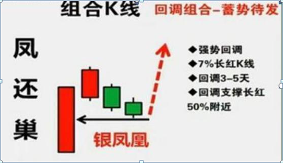杠杆配资炒股_股票高手空仓操作_拒绝高杠杆炒股票