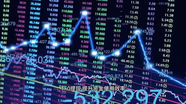 杠杆配资炒股_线上炒股配资 恒信证券 实盘配资平台