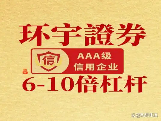 配资平台风控系统验证_配资平台资质查询_证券公司配资